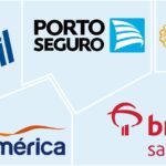 melhores convenios de joão pessoa