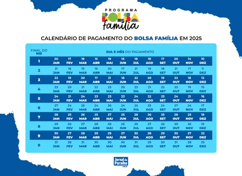Calendário do Bolsa Família 2025: datas de pagamento