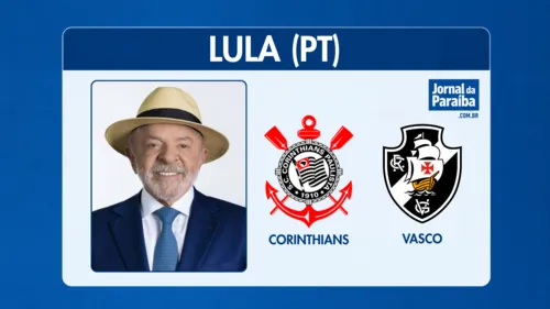Eleições 2026: veja quais os times do coração dos candidatos à Presidência da República